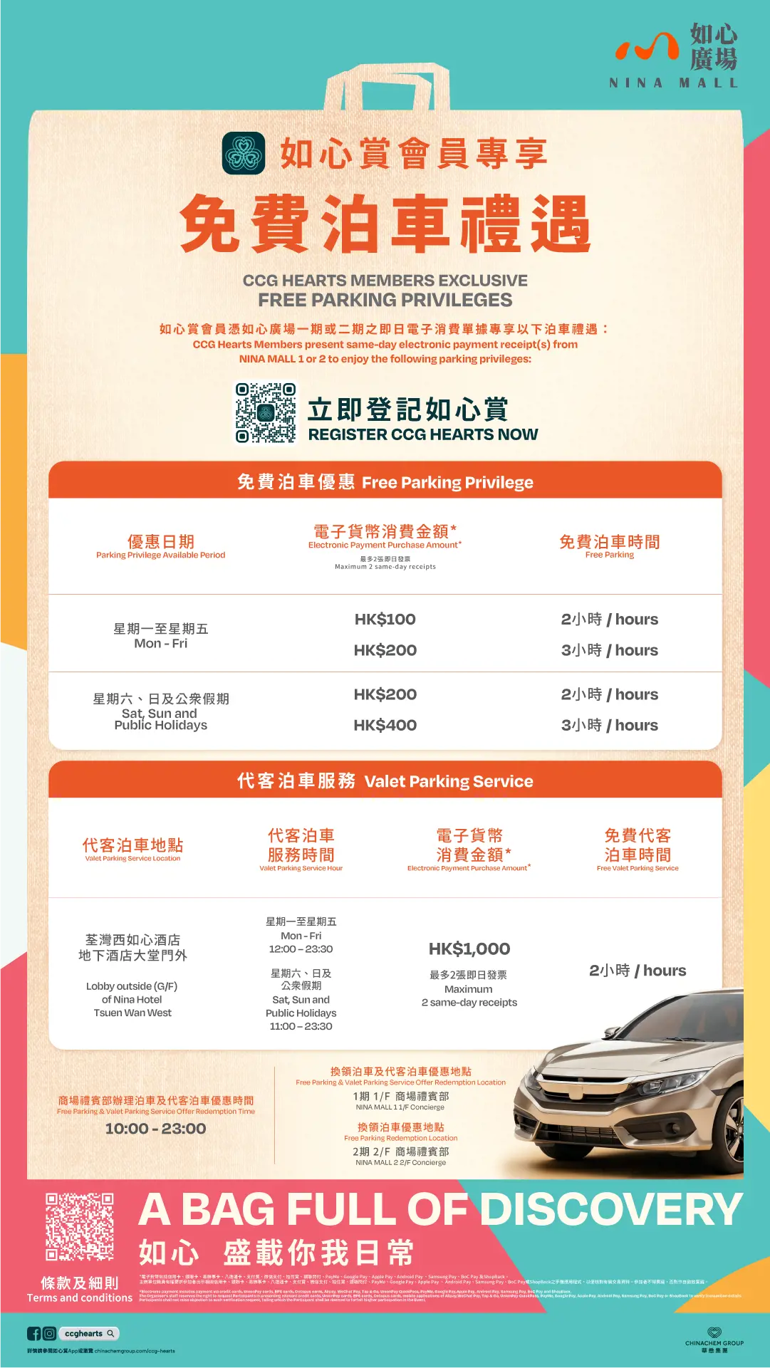 如心廣場Nina Mall免費泊車優惠26年