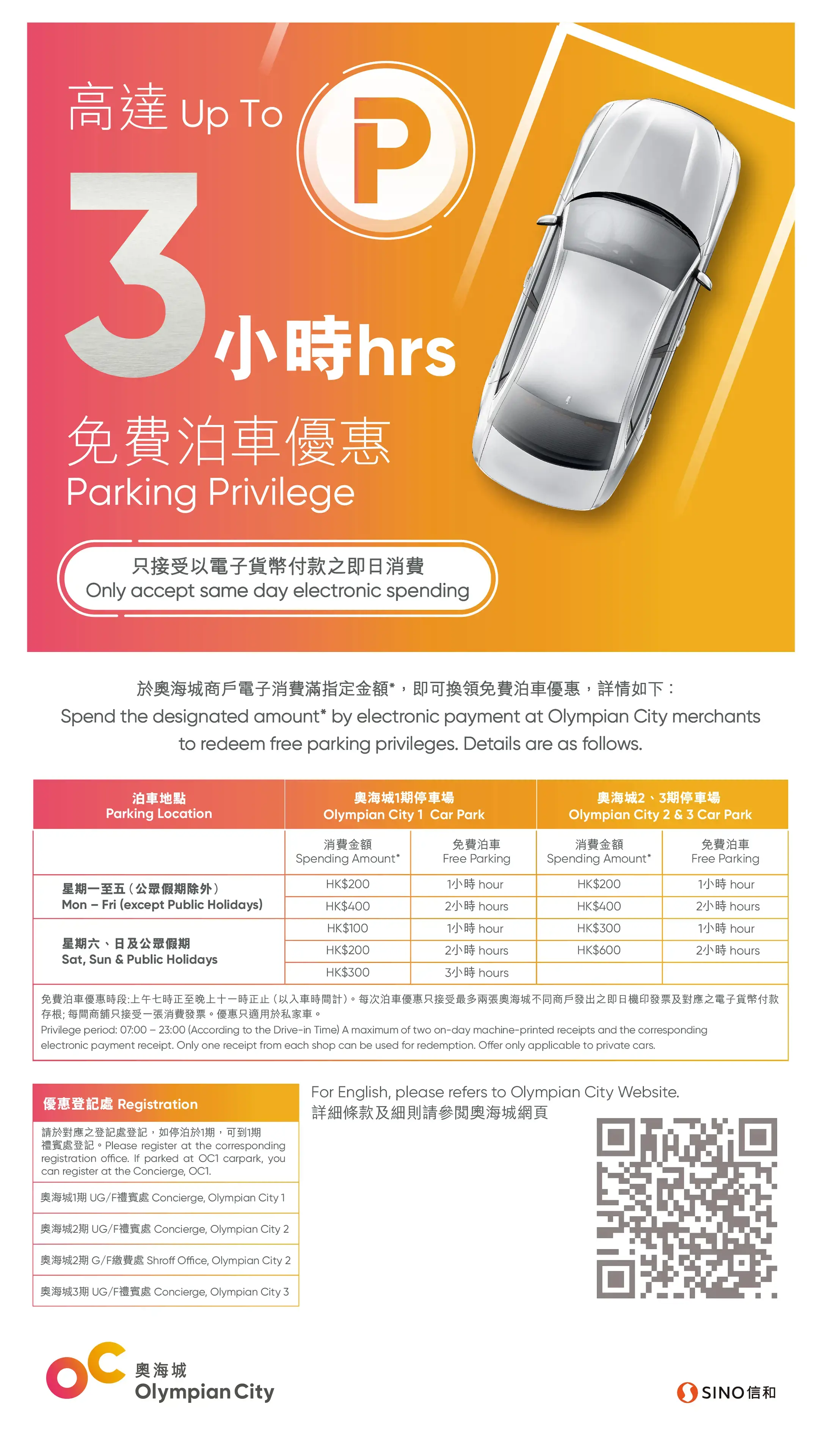 奧海城3小時免費泊車優惠25年1月