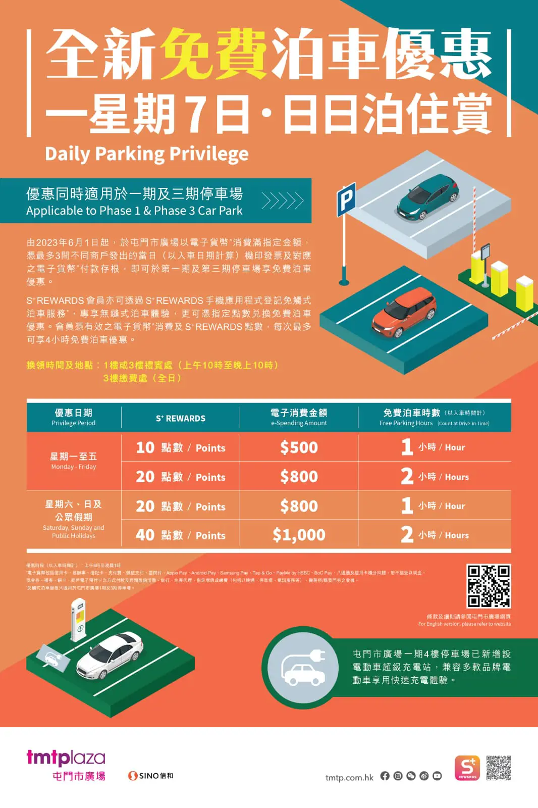 屯門市廣場tmtplaza免費泊車優惠26年