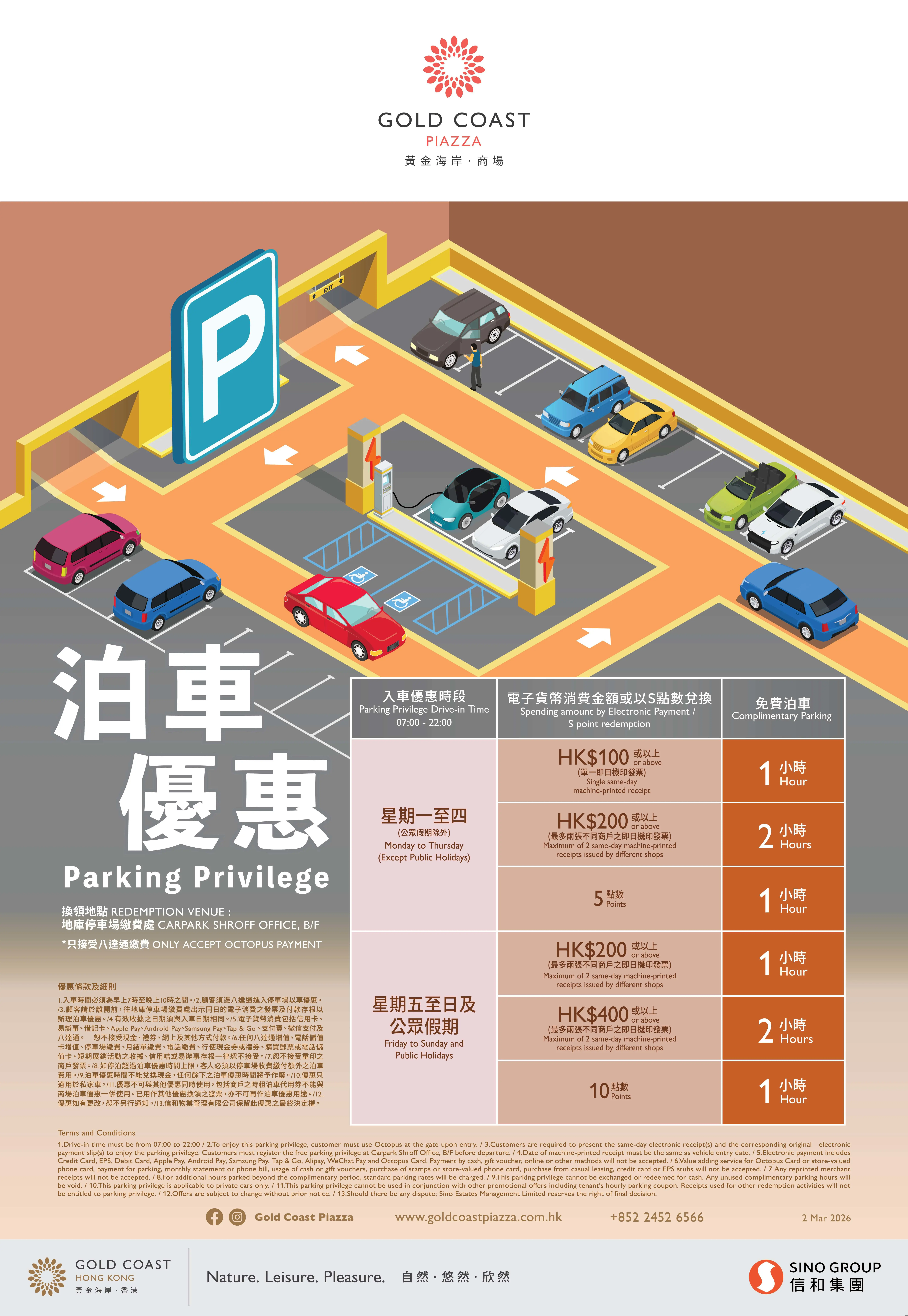黃金海岸商場Gold Coast Piazza免費泊車優惠26年